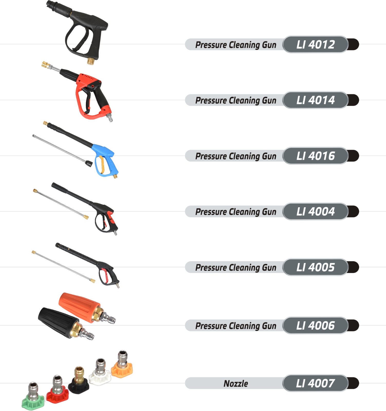 Pressure Cleaning Gun